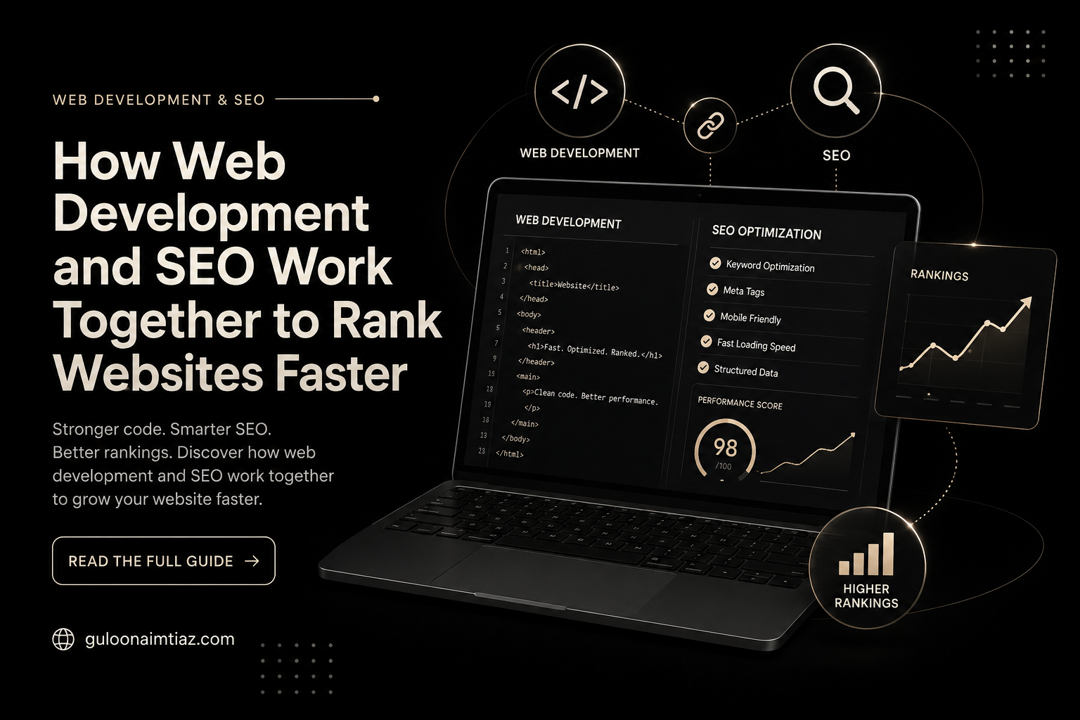 How Web Development and SEO Work Together to Rank Websites Faster
