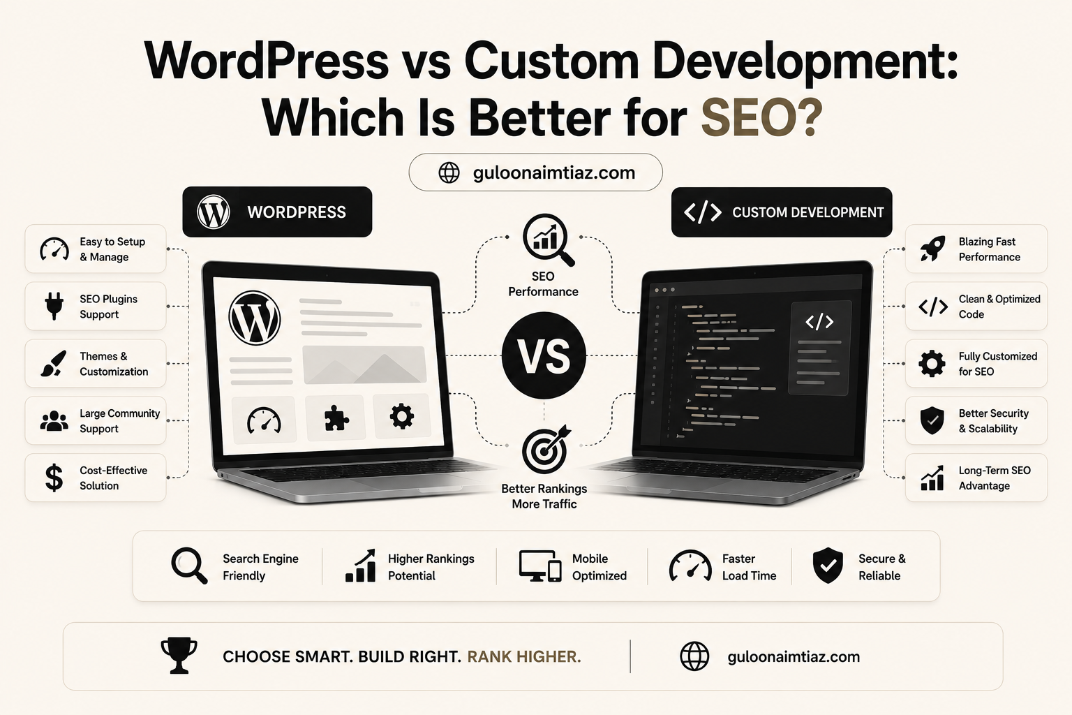 WordPress vs Custom Development Which Is Better for SEO