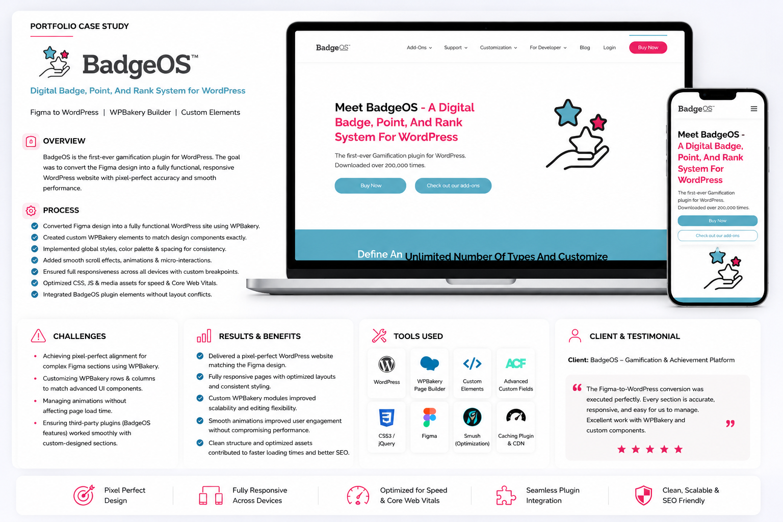 wp-to-figma