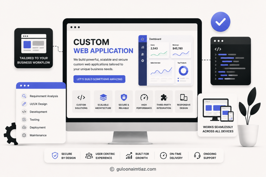 custom web application