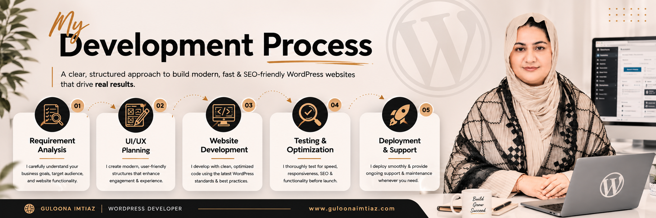 My Development Process